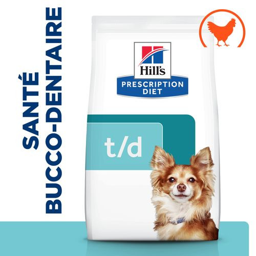 Hill's Prescription Diet t/d Mini pour Chien