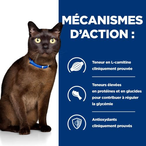 Hill's Prescription Diet M/D Diabetes au poulet pour chat