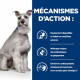 Hill's Prescription I/D Low Fat Digestive Original pâtée pour chien boîte