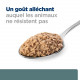 Hill's Prescription Diet W/D Minced Boite 156g pour Chat
