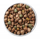 Beneful Poids Optimal pour Chien