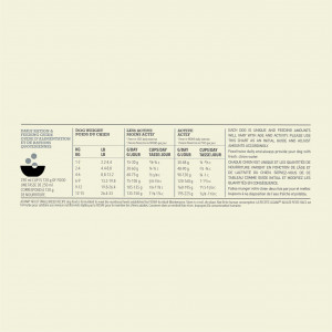 Acana Heritage Adult Small Breed pour chien