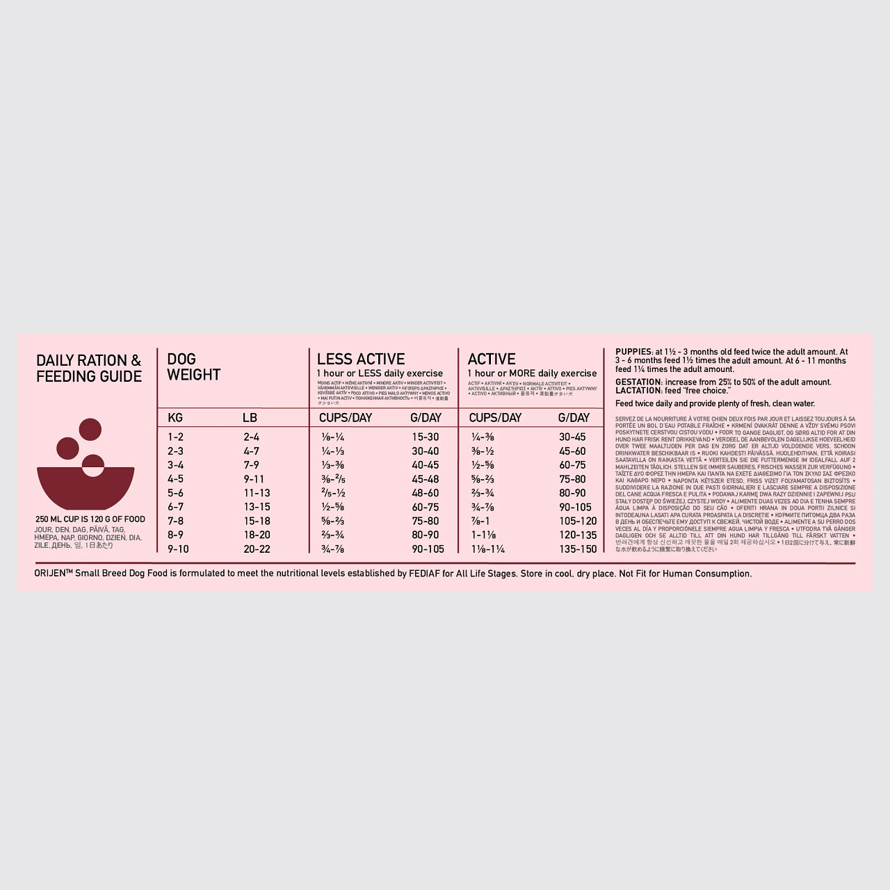 ORIJEN WHOLE PREY Adult Small Breed hondenvoer