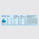 Orijen Six Fish pour chien