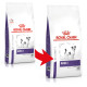 Royal Canin Expert Adult Small Dogs pour chien