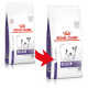 Royal Canin Expert Dental Small Dogs pour chien