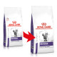 Royal Canin Expert Neutered Satiety Balance pour chat