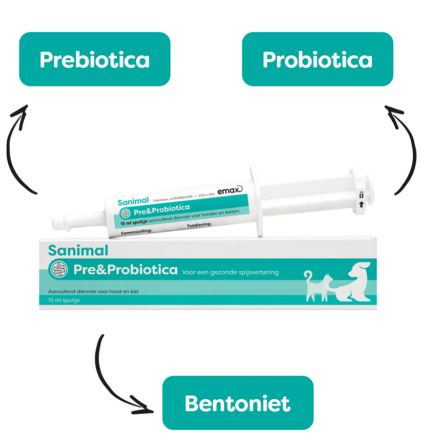Sanimal Pre & Probiotica