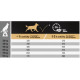 Pro Plan Chien Adult Large Robust Optibalance