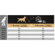 Pro Plan Adult Large Athletic Optibalance pour chien
