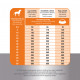 Prins Fit Selection Poulet & Riz pour chien