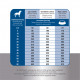 Prins Chien ProCare Croque Super Performance