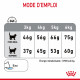 Royal Canin Dental Care pour chat