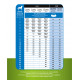 Prins ProCare Grainfree Adult Pro Energy
