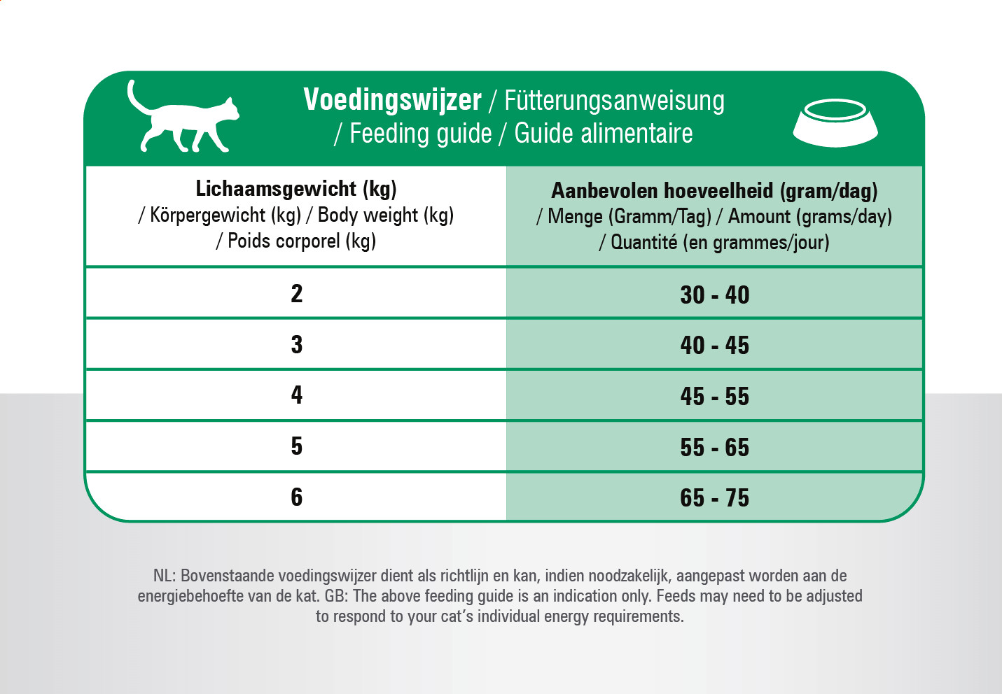 Prins Vitalcare Senior pour chat