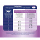 Prins Vitalcare Diet Weight Reduction & Diabetic pour chat