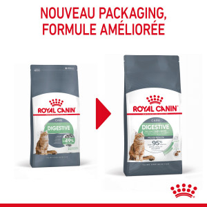 Royal Canin Chat Digestive Care