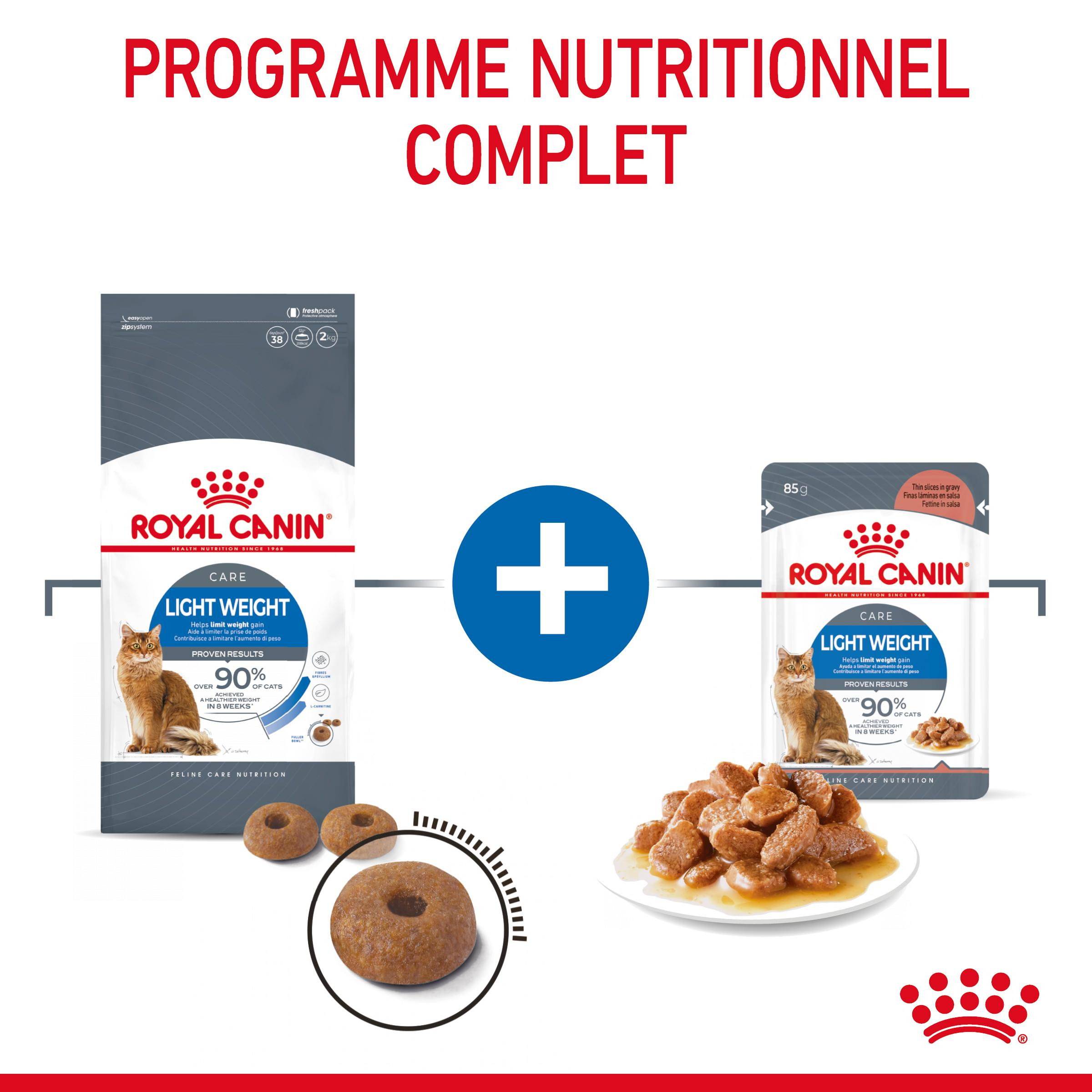 Royal Canin Light Weight Care kattenvoer