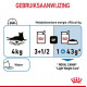 Royal Canin Light Weight Care en sauce pâtée pour chat (85 g)