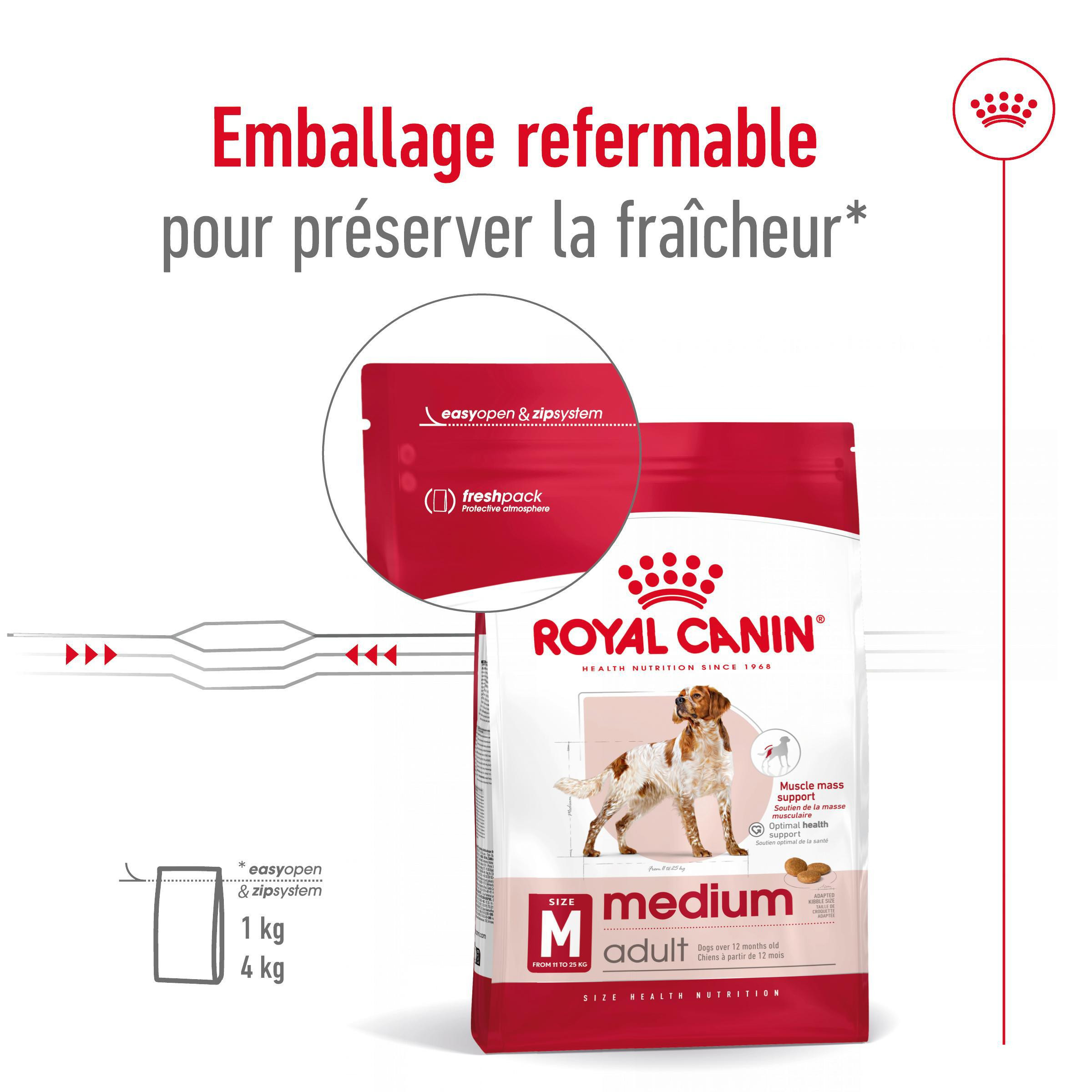 Royal Canin Medium Adult pour chien