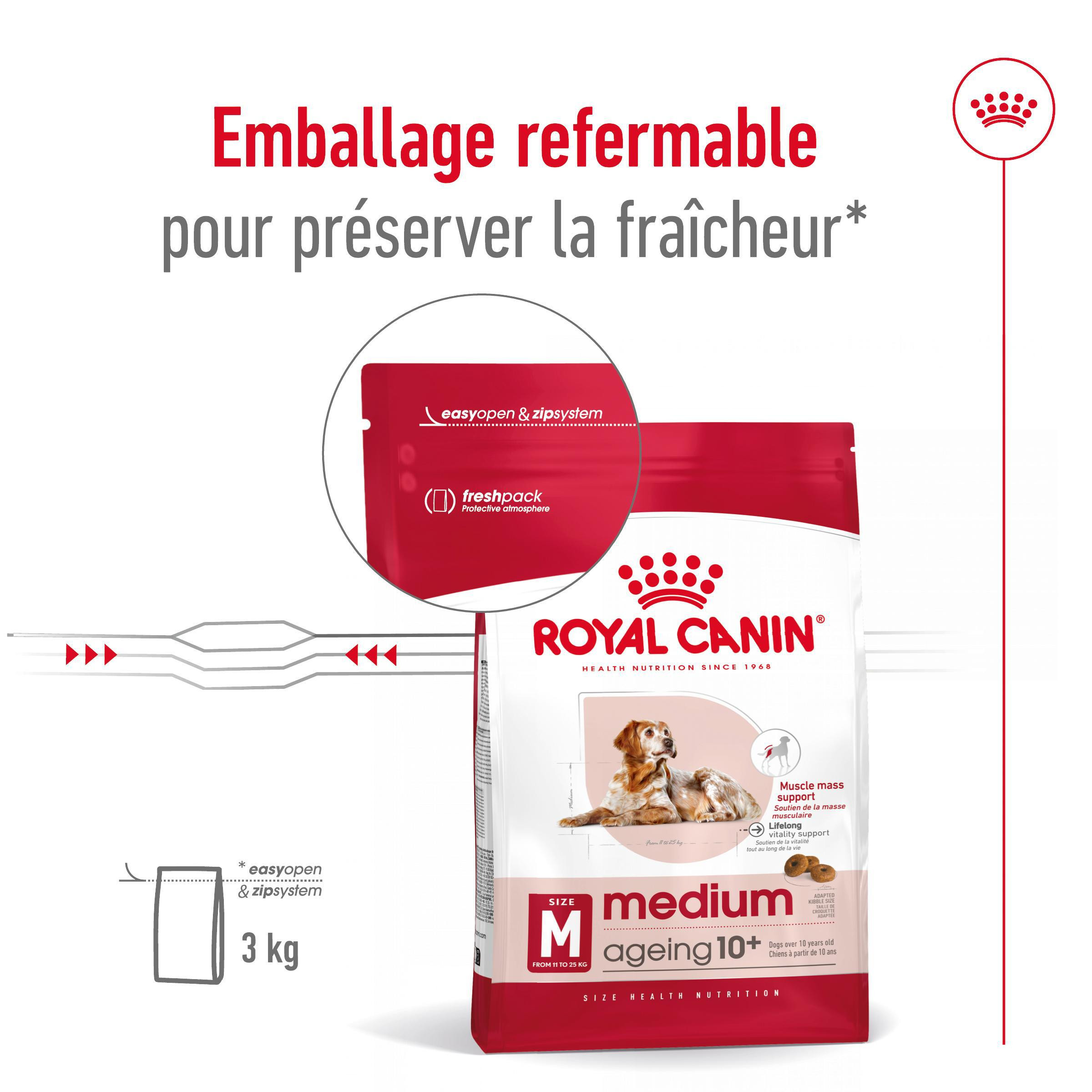 Royal Canin Medium Ageing 10+ pour chien