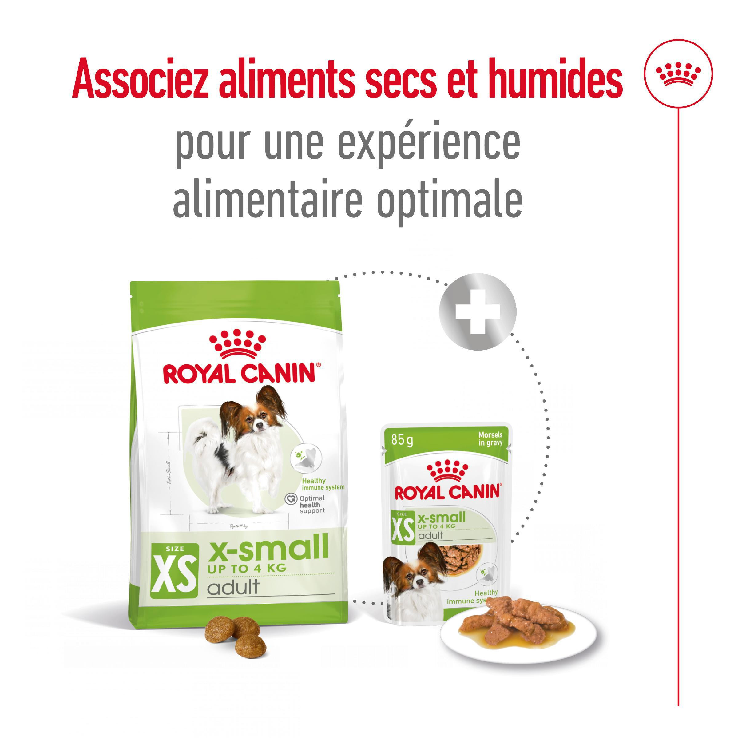 Royal Canin Mini X-Small Adult voor de hond