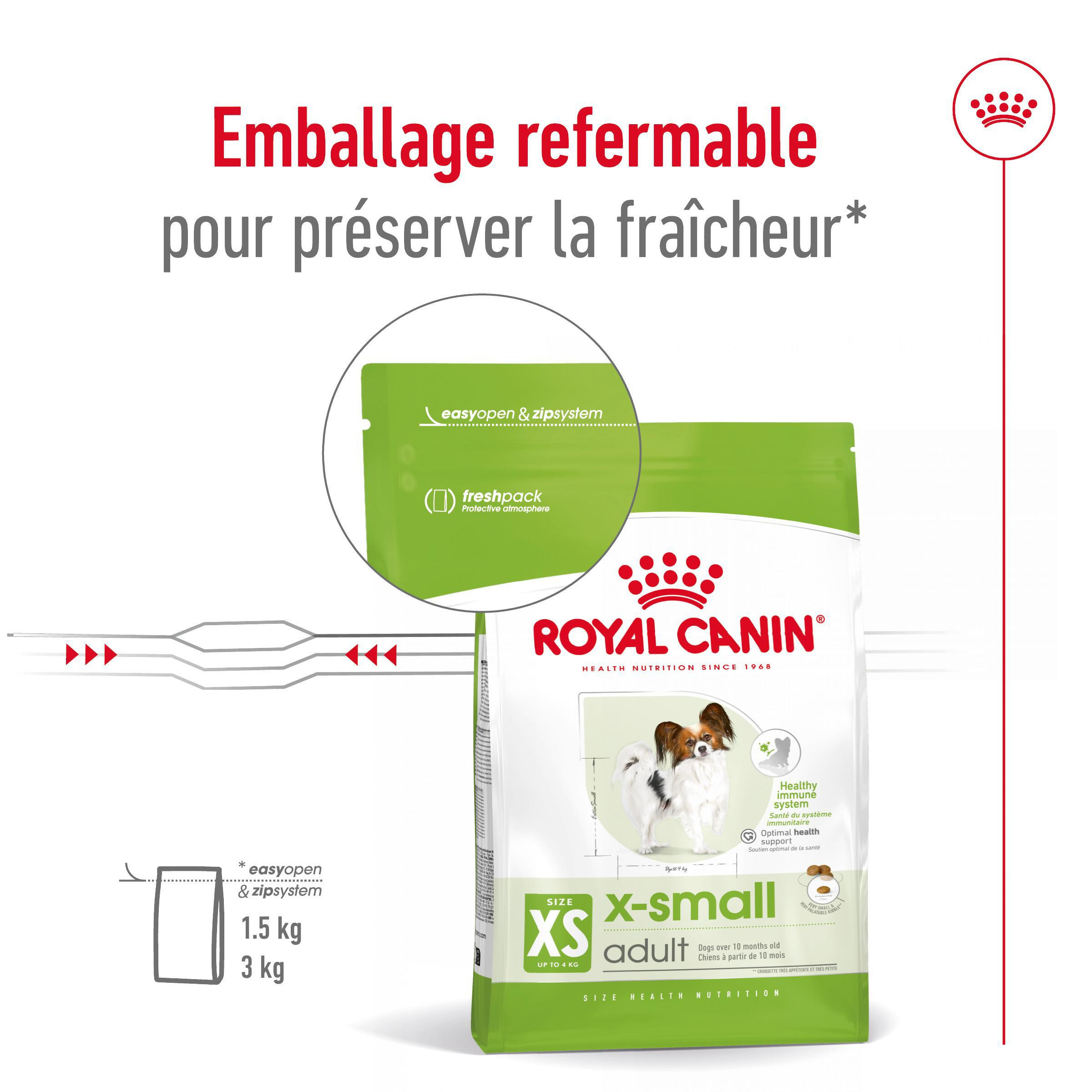 Royal Canin Mini X-Small Adult voor de hond