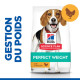 Hill's Adult Perfect Weight Medium au poulet pour chien