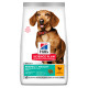 Hill's Adult Perfect Weight Small & Mini pour chien