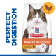 Hill's Adult Perfect Digestion pour chat