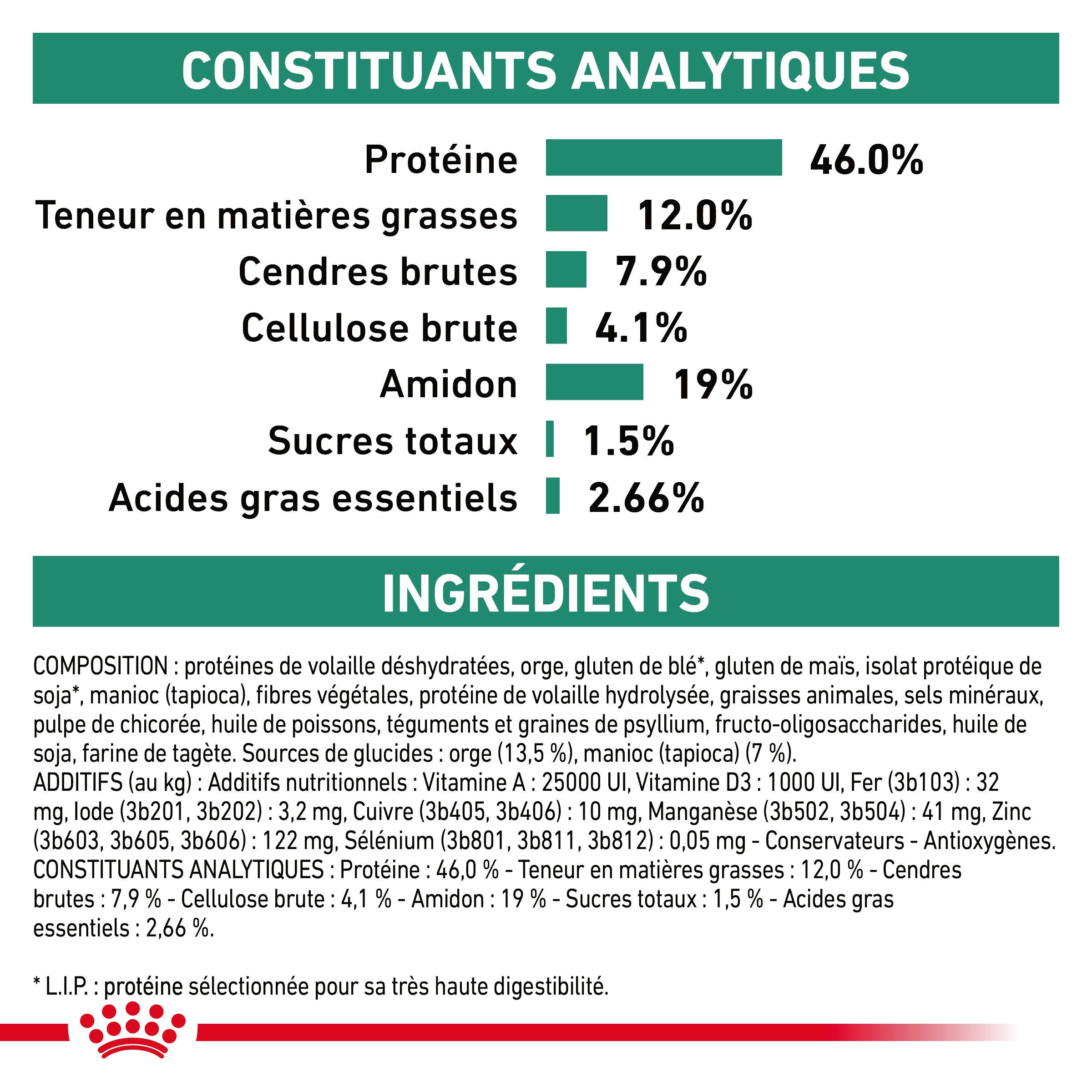 Royal Canin Veterinary Diabetic pour chat