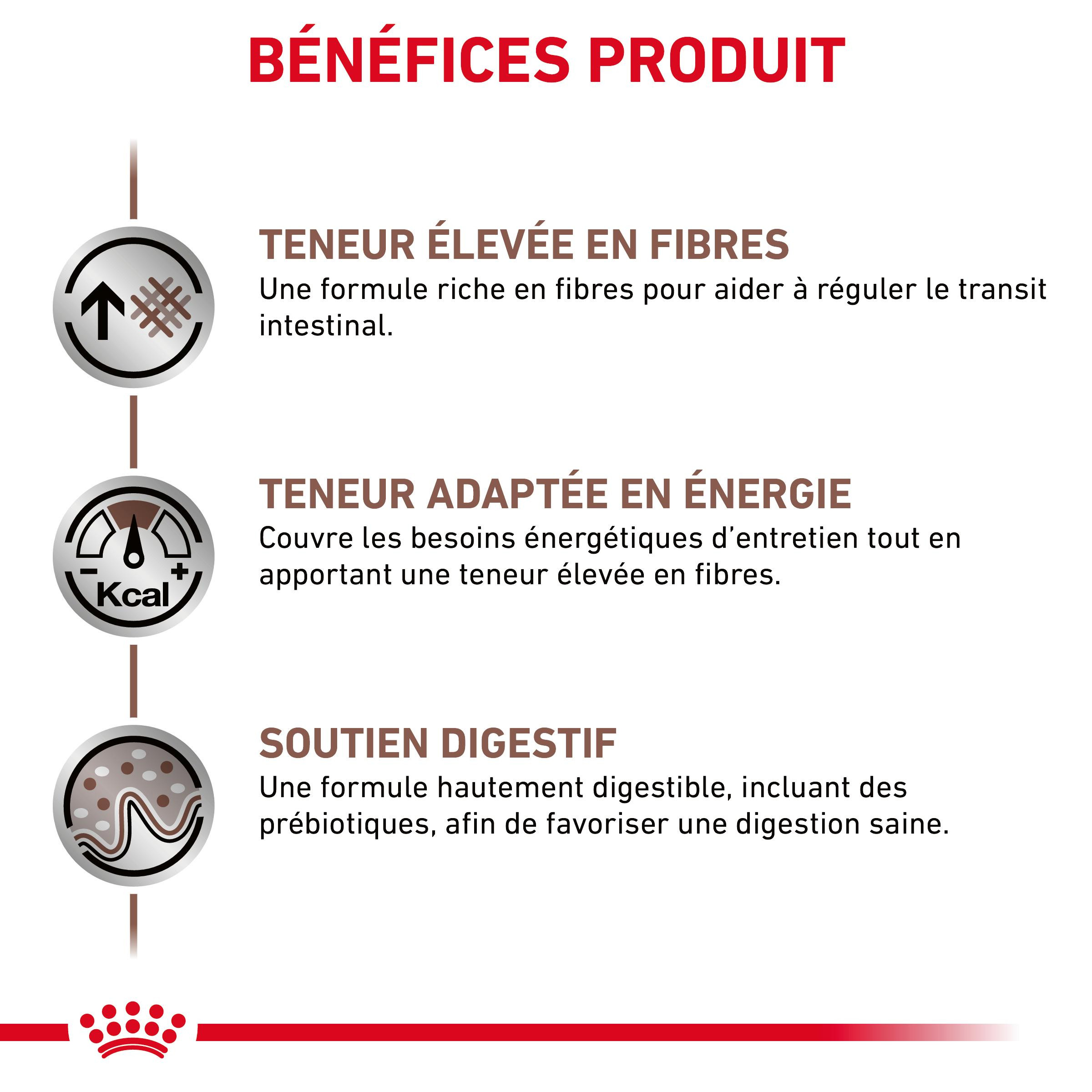 Royal Canin Veterinary Gastrointestinal High Fibre hondenvoer blik