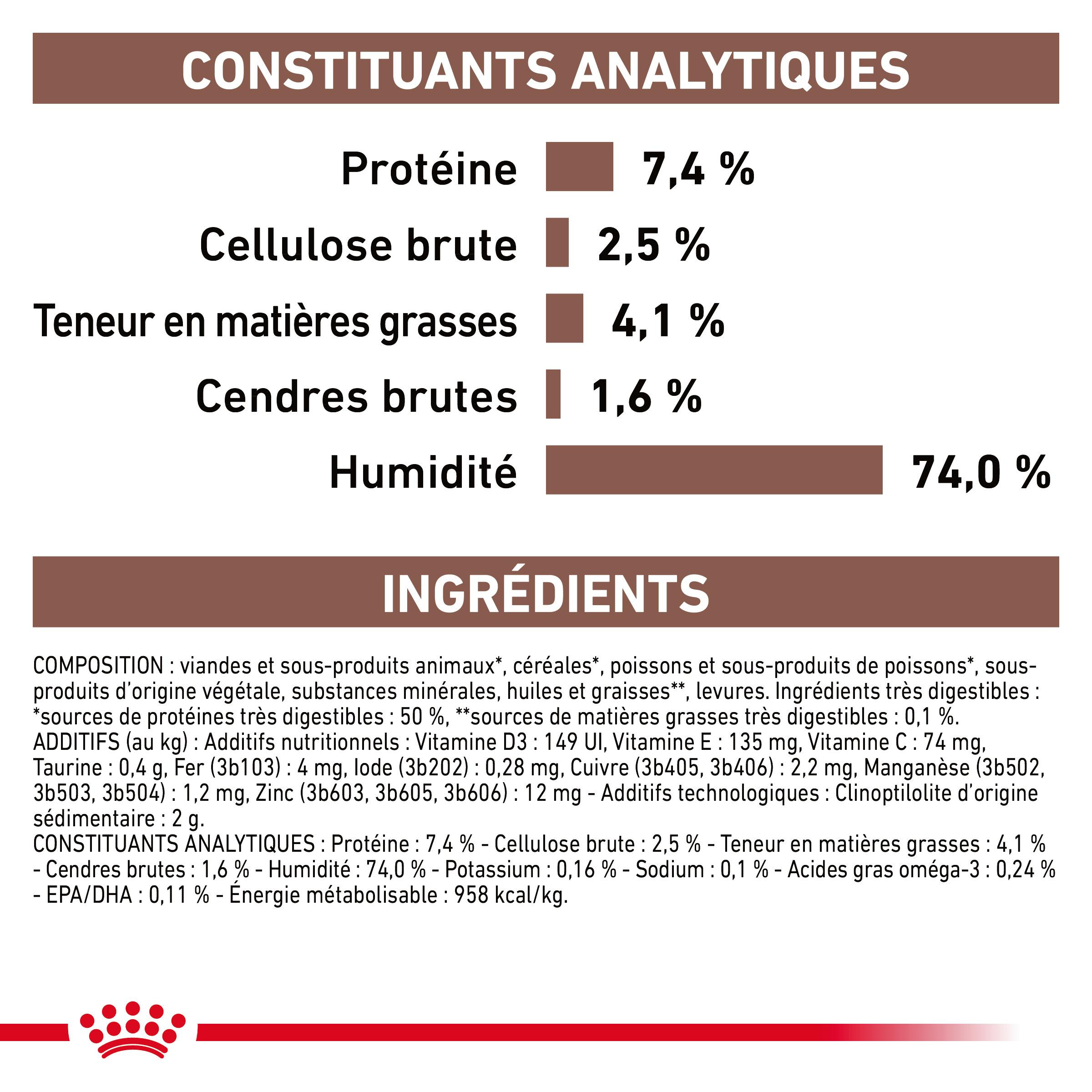 Royal Canin Veterinary Gastrointestinal High Fibre hondenvoer blik