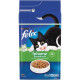 Felix Sensations Inhome pour chat