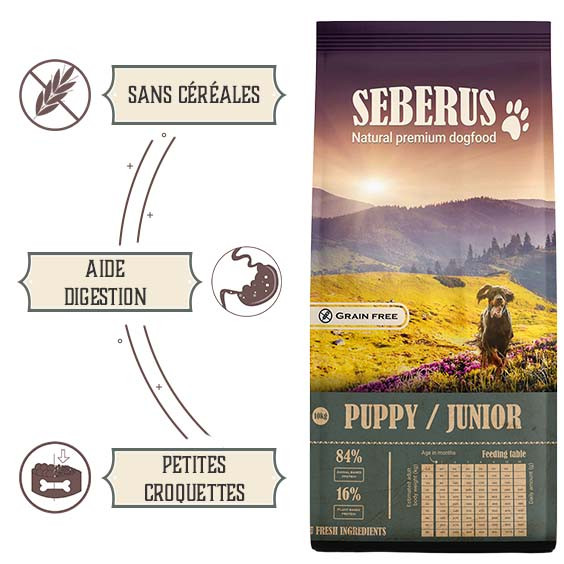 Seberus Puppy / Junior hondenvoer