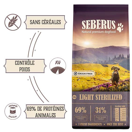 Seberus Sterilised / Light hondenvoer