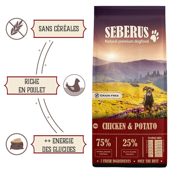 Seberus Chicken & Potato - natuurlijk graanvrij hondenvoer