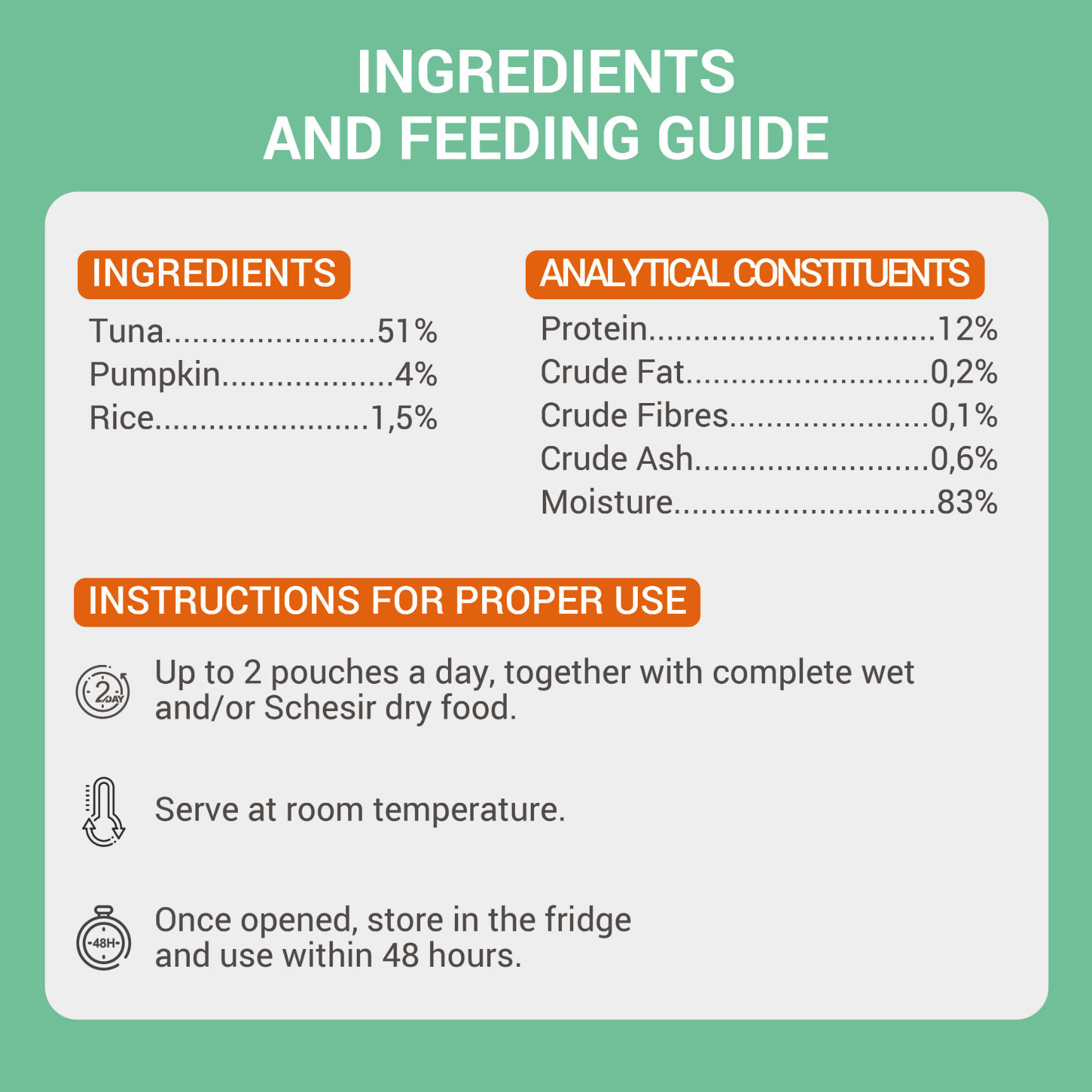 Schesir Tonijn met aloe Schesir Tonijn met aloe