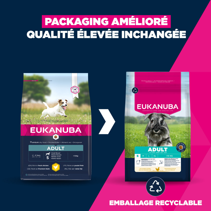 Eukanuba Active Adult Small Breed kip hondenvoer