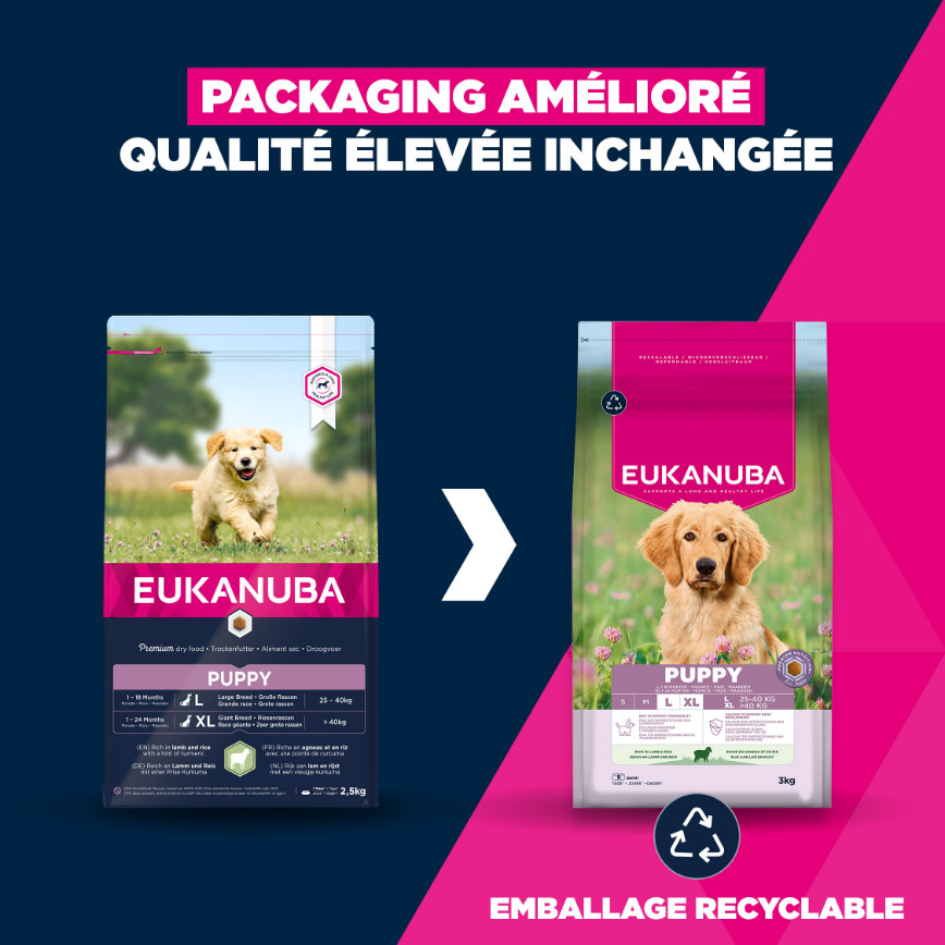 Eukanuba Puppy Large Lam & Rijst hondenvoer