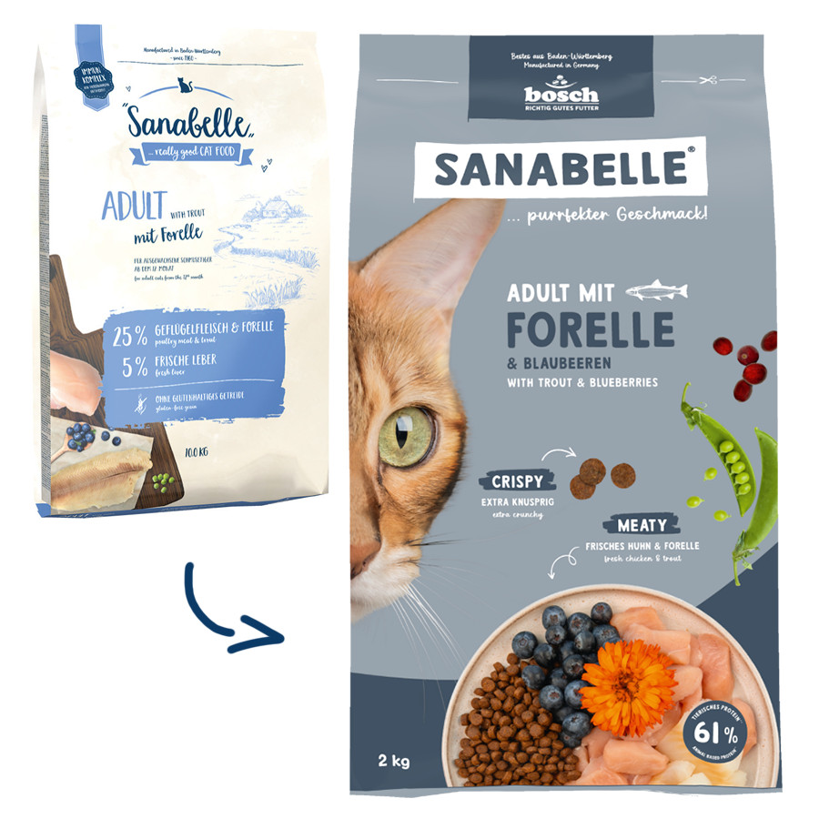 Sanabelle High Premium Adult Forel kattenvoer