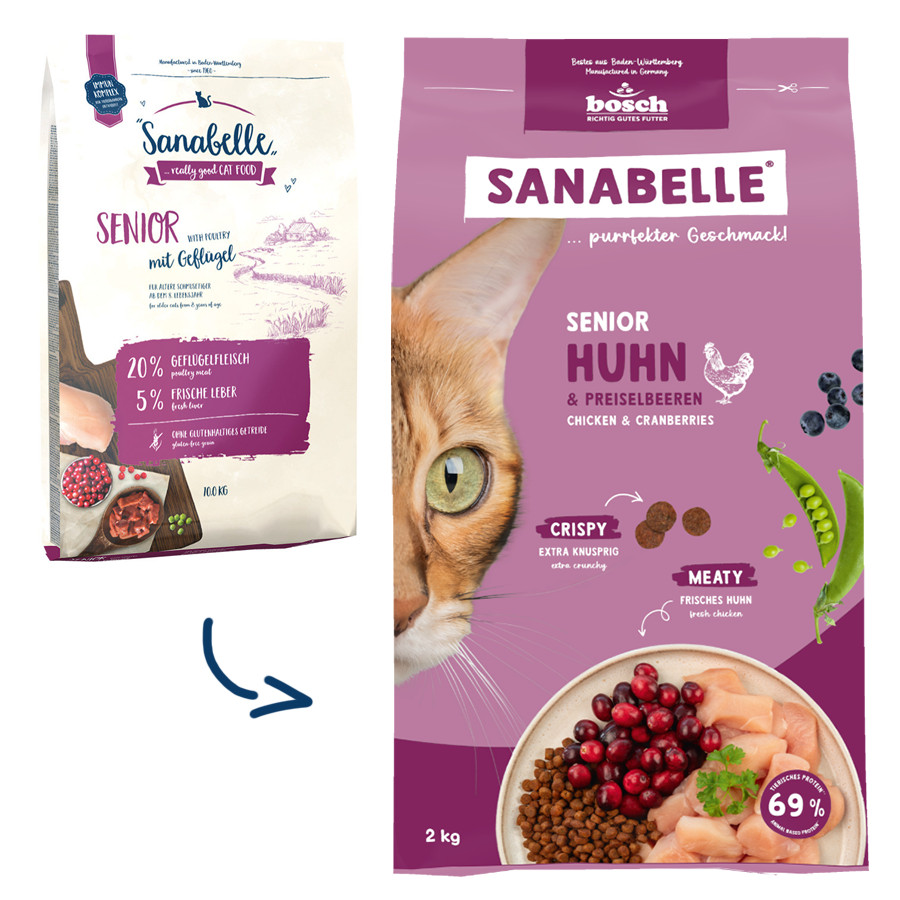 Sanabelle High Premium Senior kattenvoer