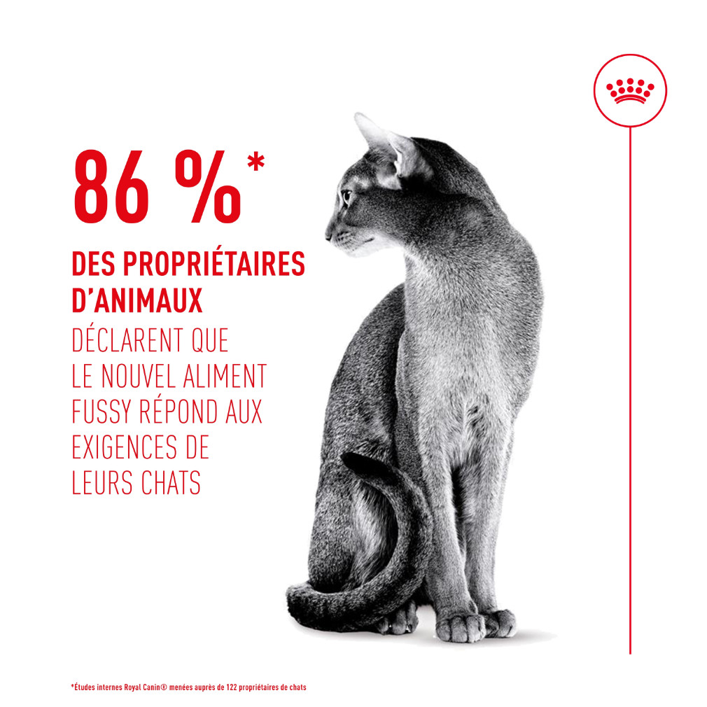 Royal Canin Fussy Exigent kattenvoer