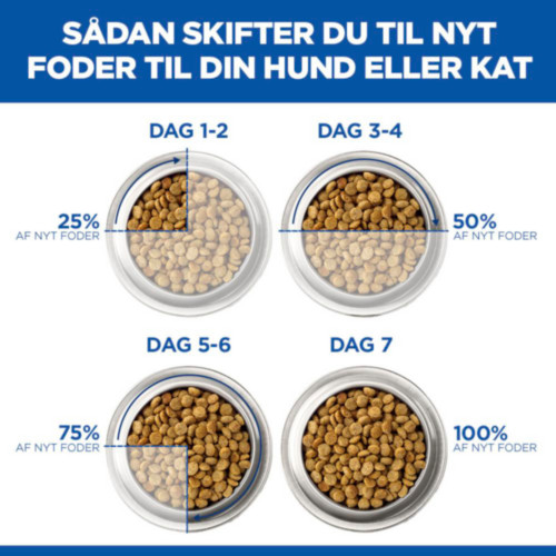 Hill's Adult Hypoallergenic nat hondenvoer met zalm blik