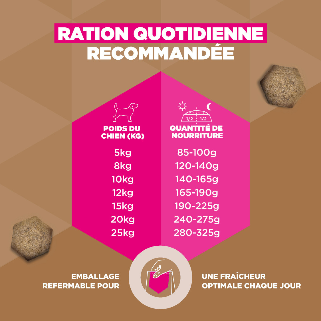 Eukanuba Senior Small & Medium met oceaanvis graanvrij hondenvoer