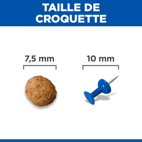 Hill’s Adult Small & Mini au poulet pour chien