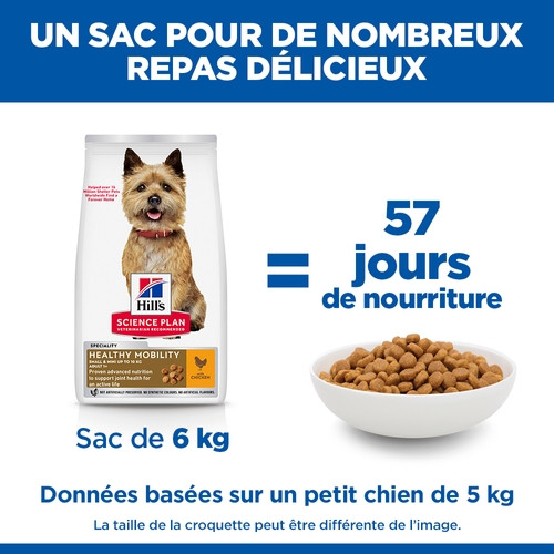 Hill's Healthy Mobility Adulte Petites Races au poulet pour chien