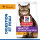 Hill's Adult Sensitive Stomach & Skin au poulet pour chat