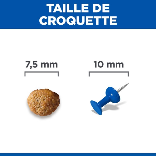 Hill's Adult Light Small & Mini au poulet pour chien