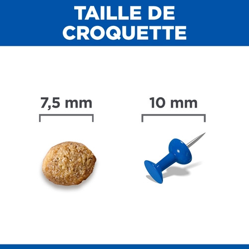 Hill's Mature Adult Light Small & Mini au poulet pour chien